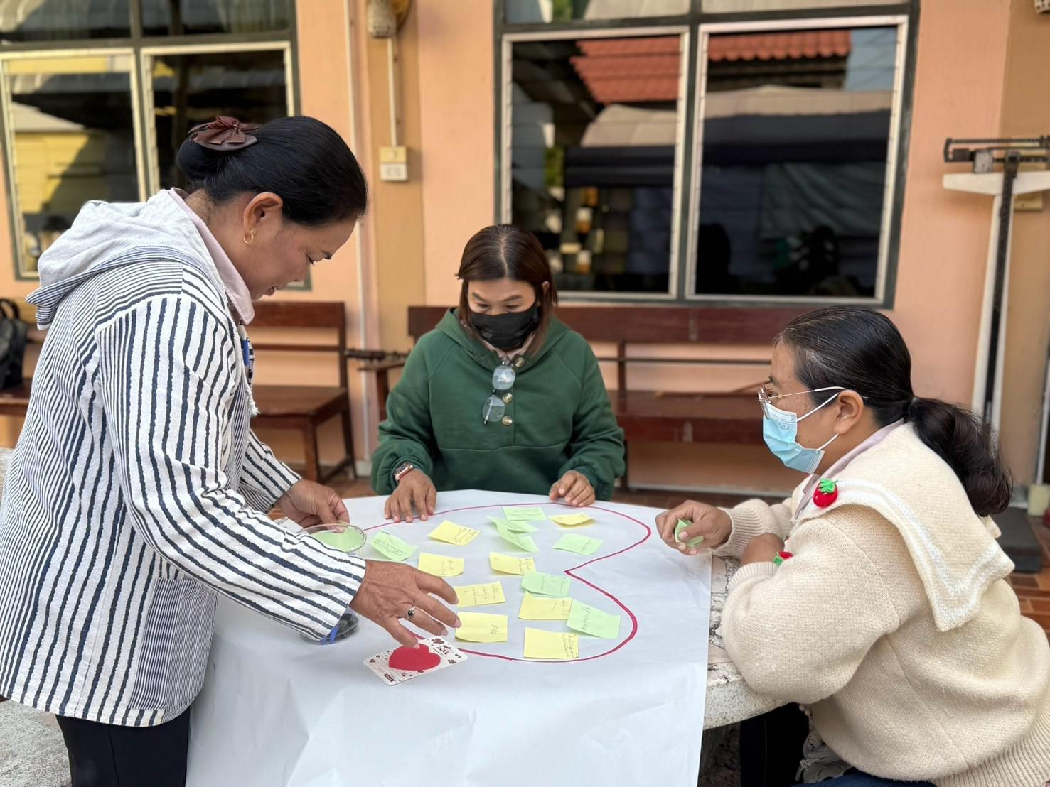 2. ควบคุมและป้องกันโรคเบาหวาน