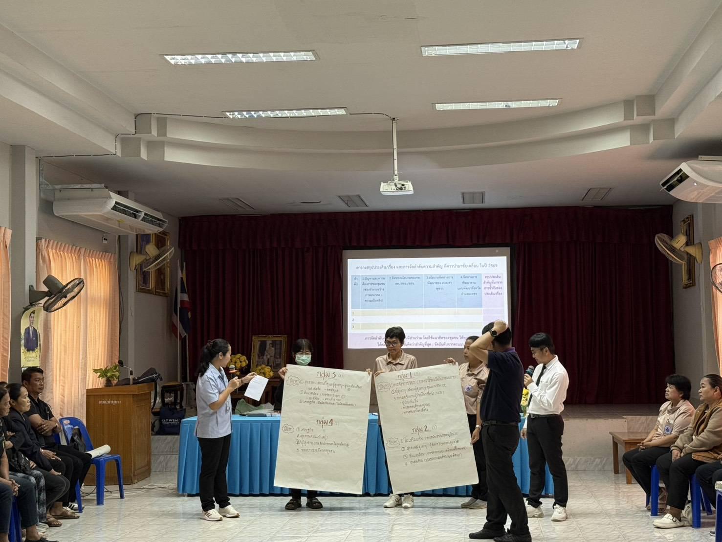 1. โครงการพัฒนาคุณภาพชีวิต และ ยกระดับรายได้ให้กับชุมชนฐานราก