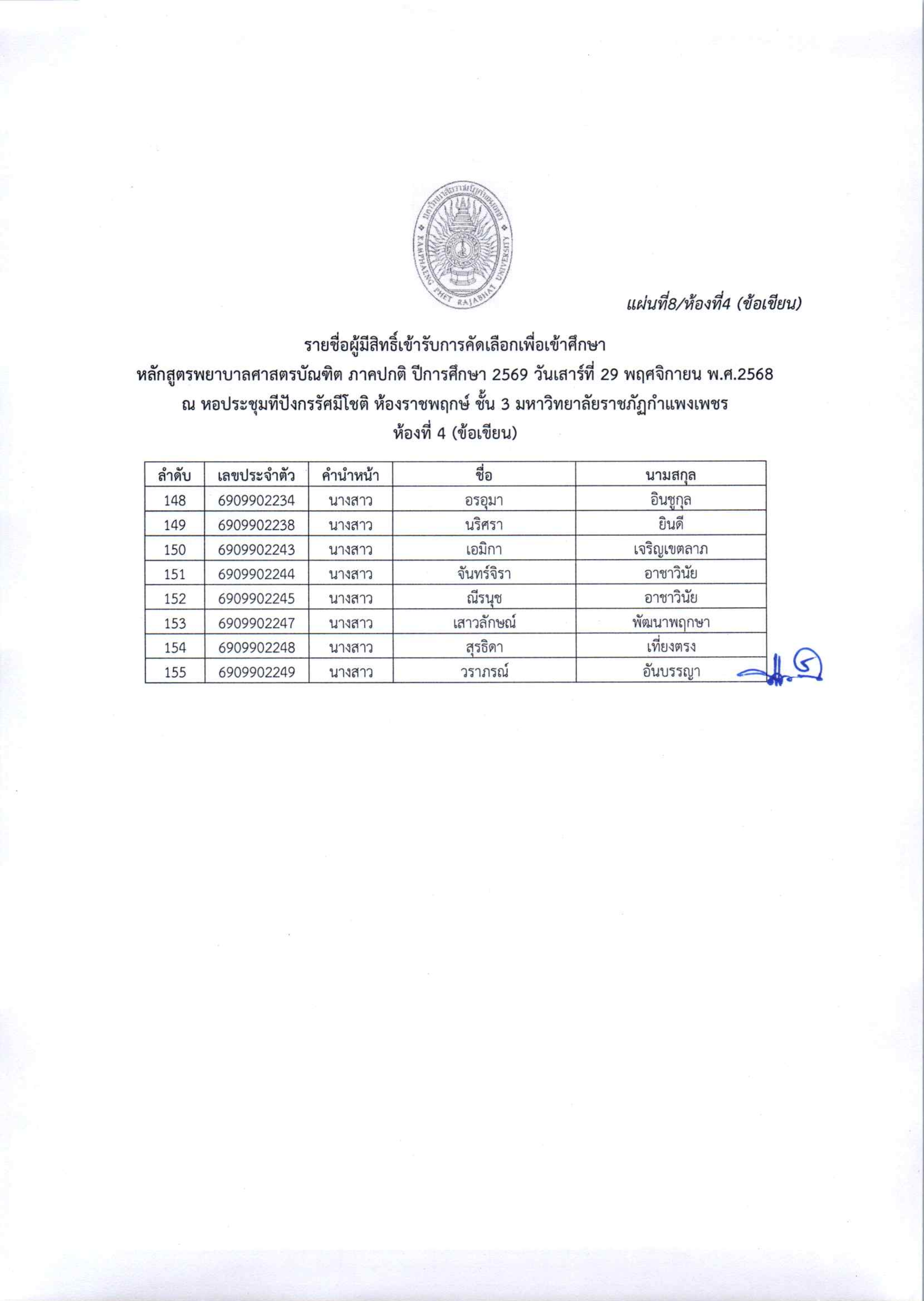 2. ประกาศ รายชื่อผู้มีสิทธิ์เข้ารับการคัดเลือกและสัมภาษณ์ ภาคปกติ รอบ 1/2569