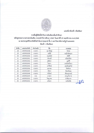 ประกาศ รายชื่อผู้มีสิทธิ์เข้ารับการคัดเลือกและสัมภาษณ์ ภาคปกติ รอบ 1/2569