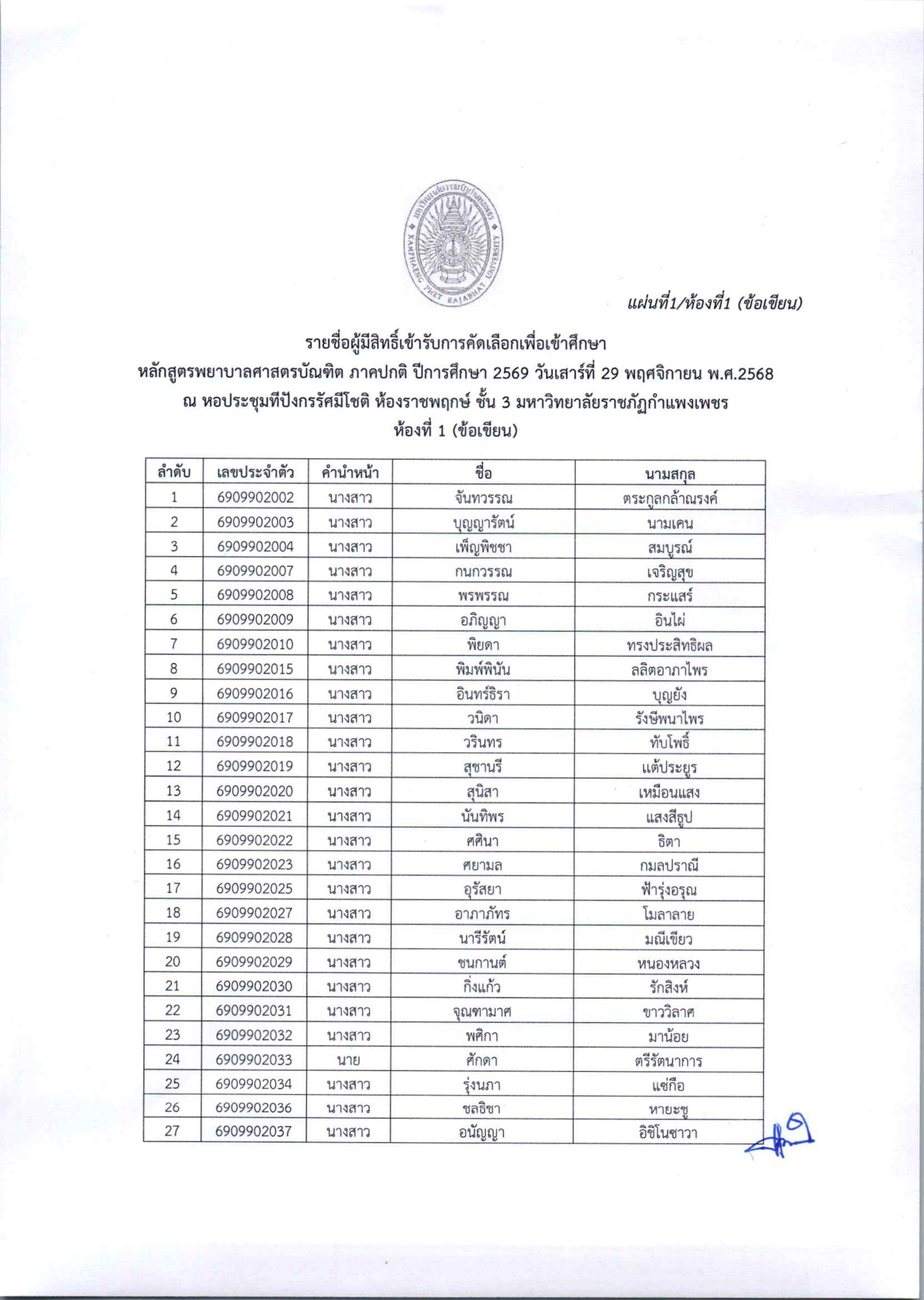 4. ประกาศ รายชื่อผู้มีสิทธิ์เข้ารับการคัดเลือกและสัมภาษณ์ ภาคปกติ รอบ 1/2569
