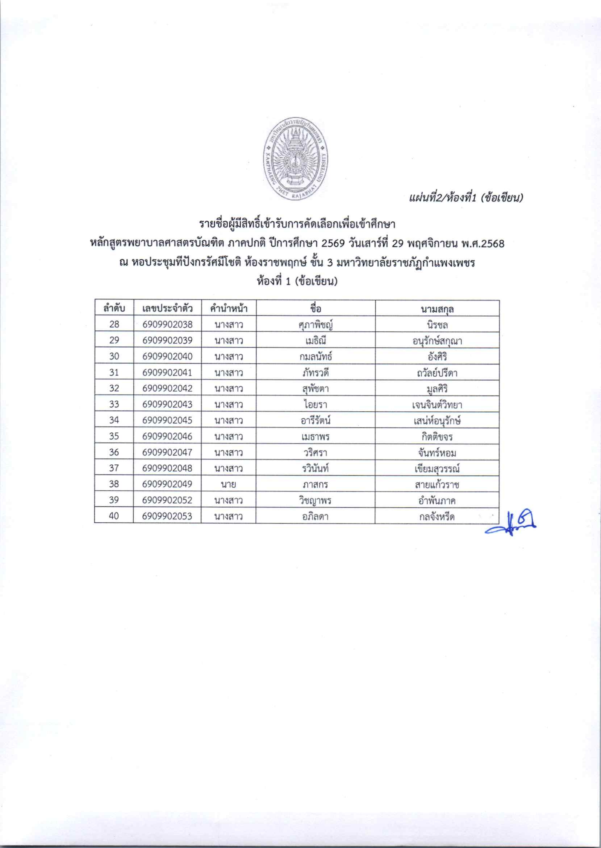 5. ประกาศ รายชื่อผู้มีสิทธิ์เข้ารับการคัดเลือกและสัมภาษณ์ ภาคปกติ รอบ 1/2569