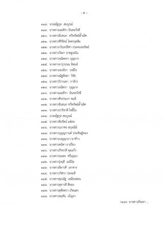 3. พิธีมอบรางวัลแก่นักศึกษาและบุคลากร ที่สร้างชื่อเสียงให้แก่มหาวิทยาลัยราชภัฏกำแพงเพชร