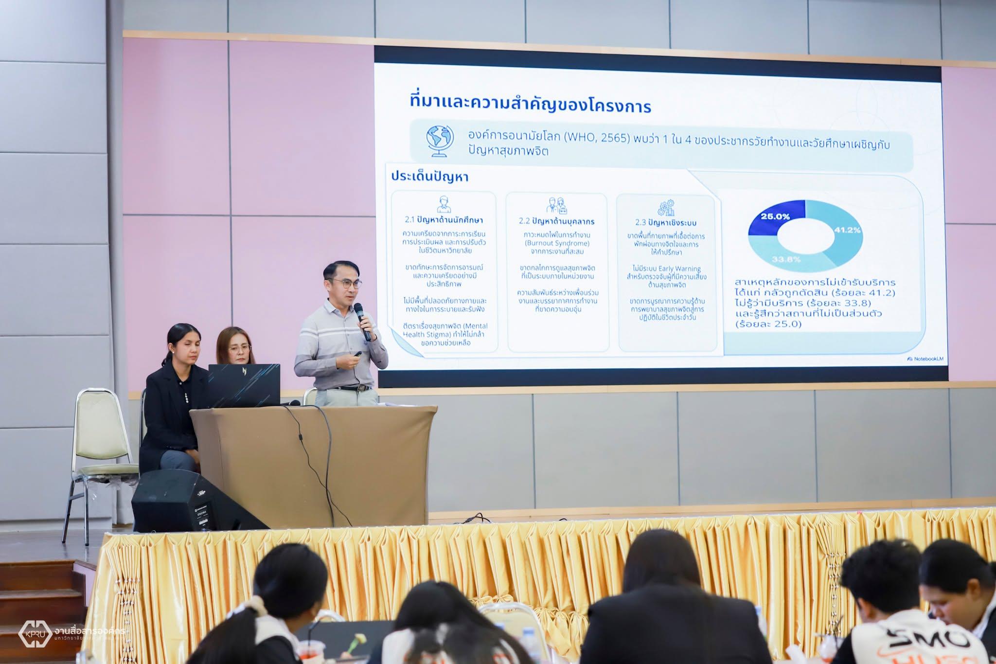 2. นักศึกษาชั้นปีที่ 2 คว้ารางวัลที่ 2 โครงการประกวด Sustainability Mindset