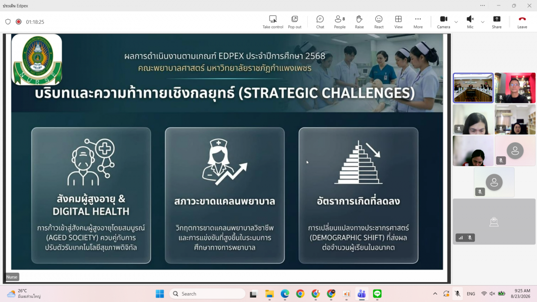 7. การประเมินตนเอง Self-Assessment Report : SAR ตามเกณฑ์คุณภาพการศึกษาเพื่อการดำเนินการที่เป็นเลิศ EdPEx พ.ศ.2567-5870